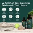 thumbnail image 5 of Wuffes Advanced Omega 3 Fish Oil for Dogs, Natural EPA & DHA Fatty Acids, Supports Healthy Skin and Coat, Joint Nutrition, Digestion & Immune System - 100% Pure Wild Alaskan Fish Oil - 8 Oz, 5 of 7