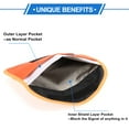 thumbnail image 4 of Unique Bargains 2 Pcs, Faraday Pouch, RFID Signal Blocking Bags Oxford Cloth Orange, 4 of 6