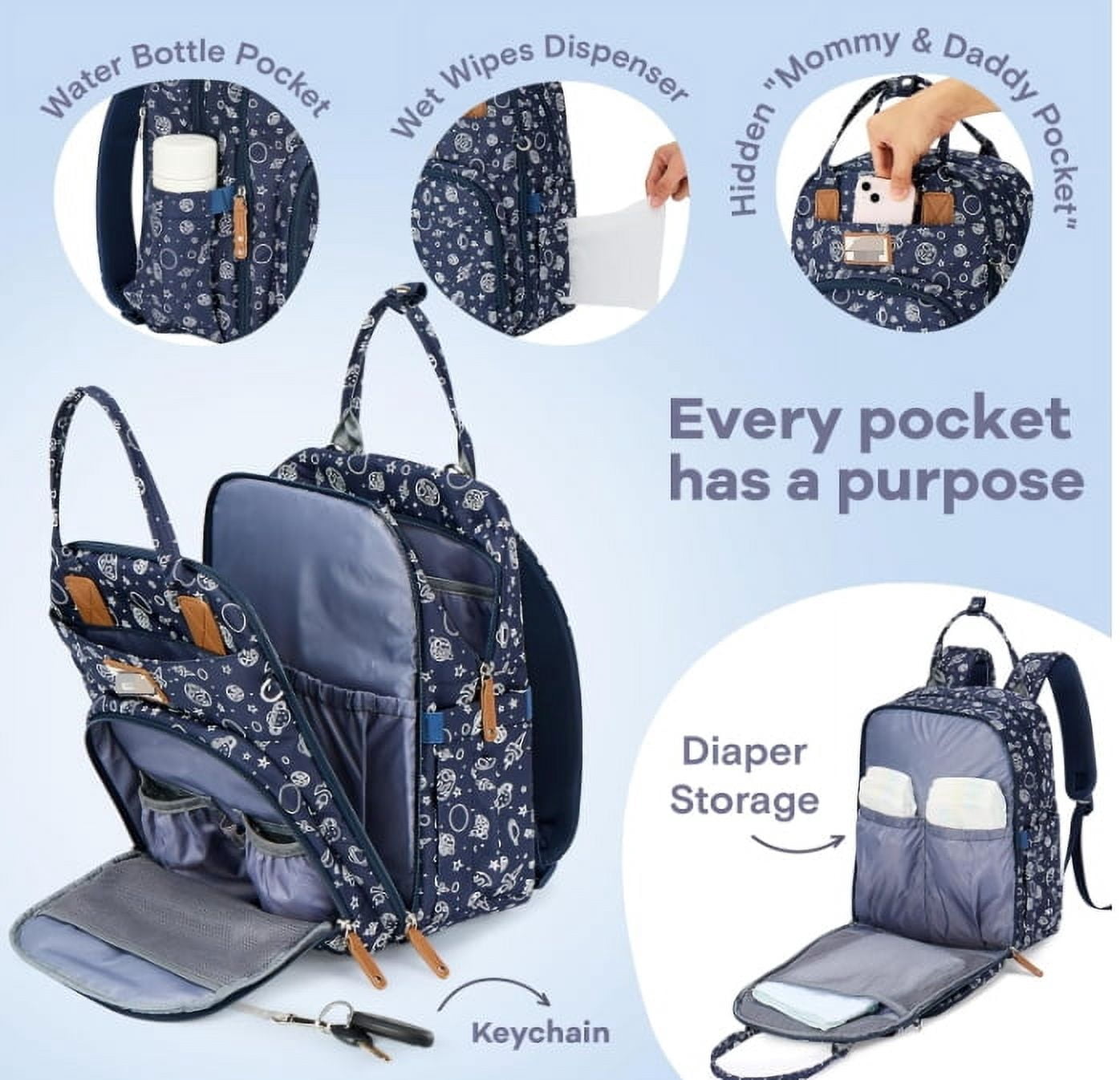 RKXQT Diaper Bag Backpack, Multifunction Travel Pack Maternity Baby Changing Bags, Large Capacity, Waterproof, Blue Cosmic