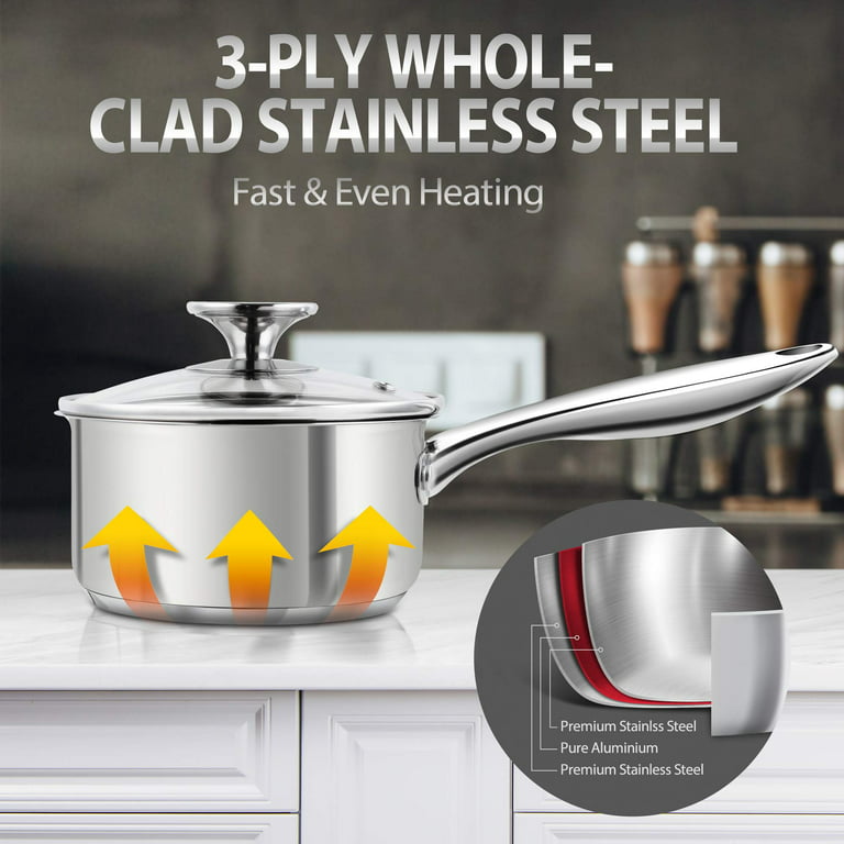 MICHELANGELO 2 Piece Stainless Steel Saucepan Set - 1Qt & 2Qt, Premium  German Technology Sauce Pans, Induction Compatible 18/10 Stainless Steel