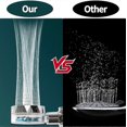 thumbnail image 3 of High-Pressure Shower Heads, Handheld Turbo Fan Shower, Hydro Jet Shower Head Kit With 3 Filters And Pause Switch, Water Softener Shower Head Hydro, 3 of 5
