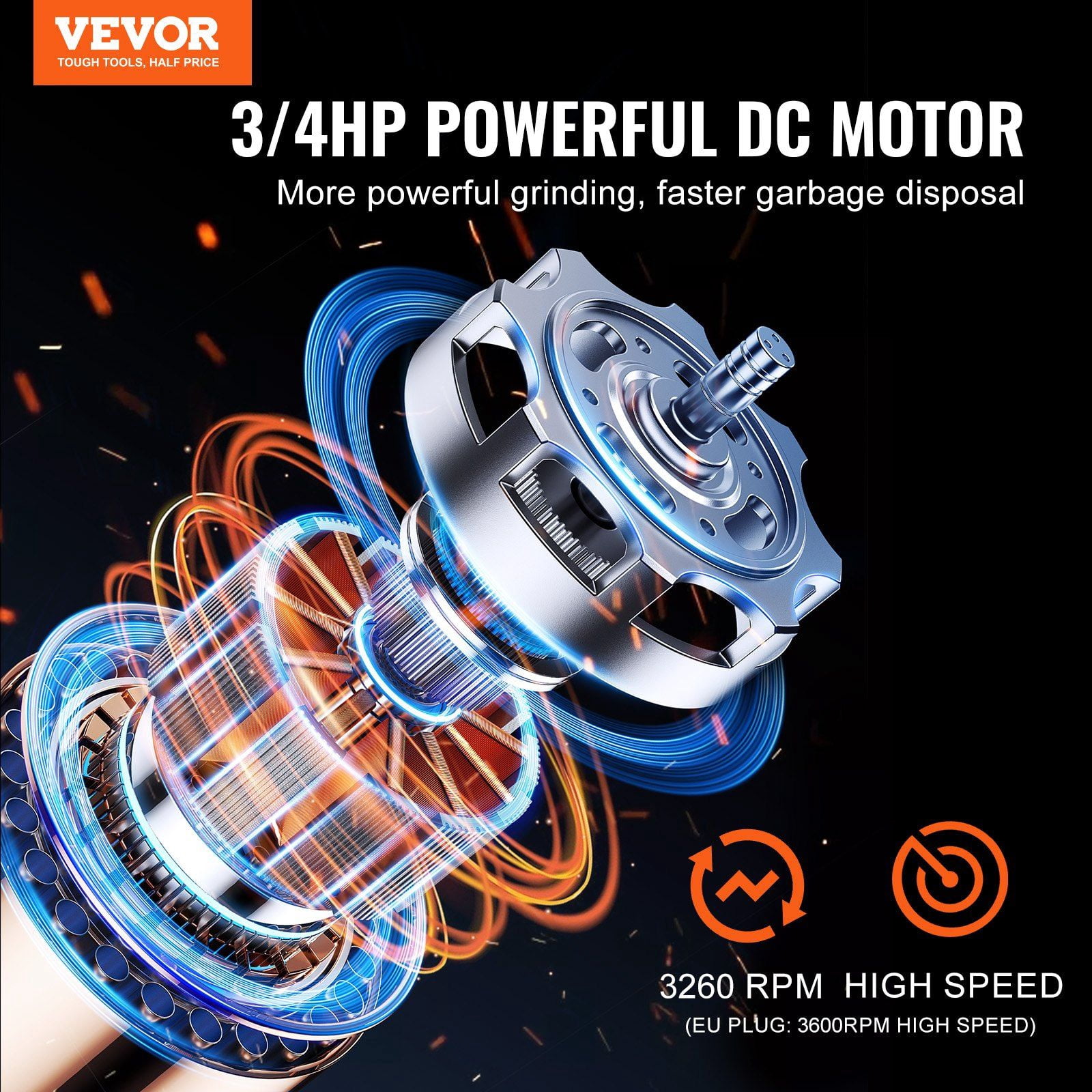 3/4 HP 3260RPM Continuous Feed Garbage Disposal Food Waste Disposer with 3 Bolt Mount Grinding System Sound Reduction Power Cord Splash Guard for Kitchen Sinks