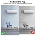 thumbnail image 5 of 1pcs GFCI Plug Replacement,Replacement Plug 2- 15Amp 2-Wires Ground Fault Circuit Interrupter Plug US Plug, 5 of 5