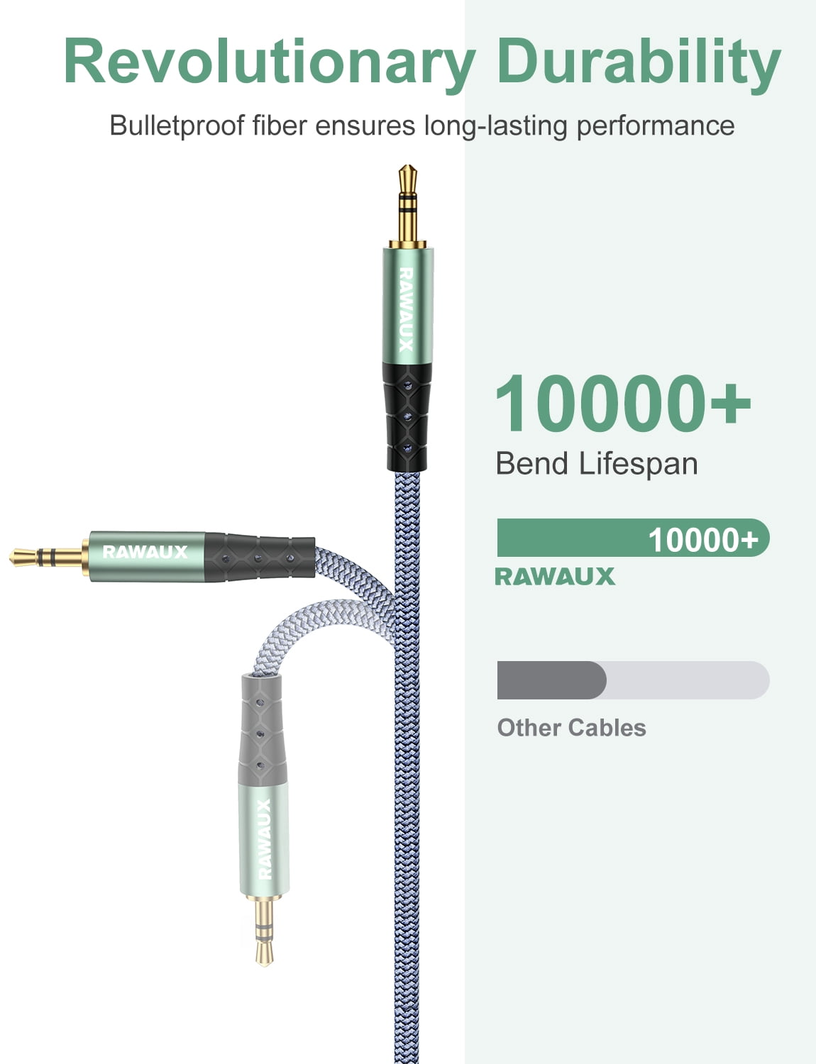 RAWAUX XLR Female to 3.5mm TRS Cable, Unbalanced 3 Pin XLR to 1/8 Inch Cord (10ft/3m)