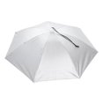 thumbnail image 1 of Paraguas montado en la cabeza Parasol Camping Pesca Gorra plegable 5pcs JShteea  El nuevo, 1 of 6
