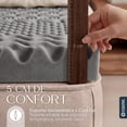 thumbnail image 3 of Colchoneta de Memory Foam con Gel, Sobrecolchón Topper 7 Zonas de Presion, Confort Acolchado, Cama Suave, Soporte Premium para Espalda, Protector de colchones 5 cm (Matrimonial, Azul), 3 of 8