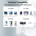 thumbnail image 4 of JUNWELL Compatible with Mac Book Pro Charger - 96w USB C Charger for MacBook Pro 16  15  14  13 inch & New Mac Book Air 13 inch 2021 2020 2019 2018 Type C Laptop Power Adapter 6.6ft USB C, 4 of 8