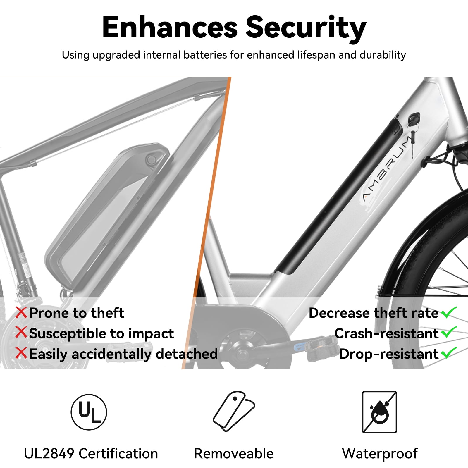 HILAND 26" Electric Bike for Adults with 500W Brushless Motor, 40Miles 20MPH Electric Mountain Bike with 36V 7.8AH Removable Battery UL2849,Gray