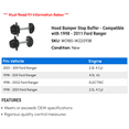 thumbnail image 2 of Hood Bumper Stop Buffer - Compatible with 1998 - 2011 Ford Ranger 1999 2000 2001 2002 2003 2004 2005 2006 2007 2008 2009 2010, 2 of 2