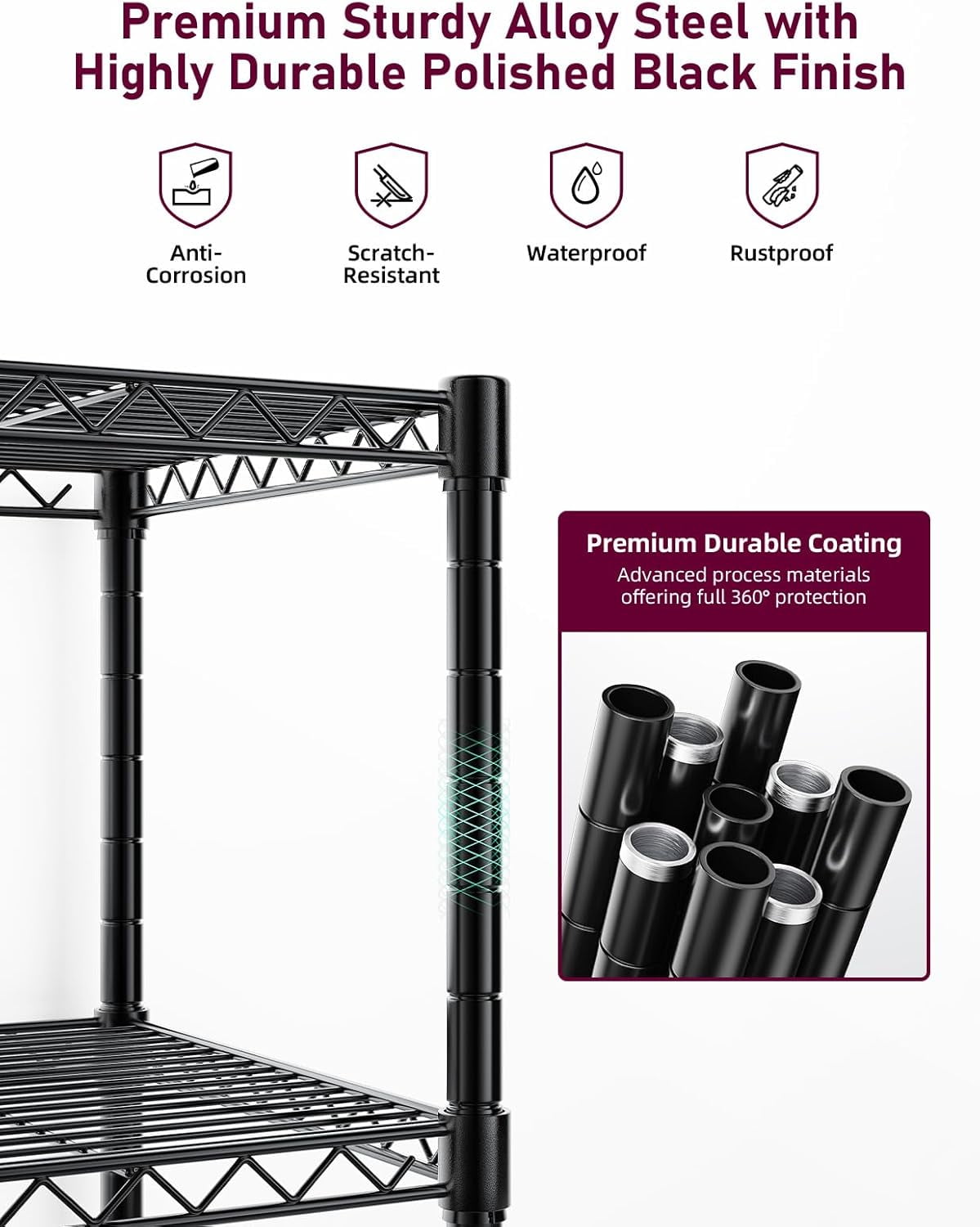 Heavy Duty 5-Shelf Wire Storage Shelving Unit, 1250lbs Loading Capacity, 29.92"D x 13.98"W x 61.09"H,Black