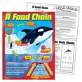thumbnail image 2 of Trend Enterprises Inc. T-38186 Chart A Food Chain Grades 2-5, 2 of 2