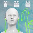 thumbnail image 2 of Sywqhk Auriculares con correa antipérdida Cuerda impermeable para Apple Airpods 3/2/1/Pro (Verde), 2 of 9