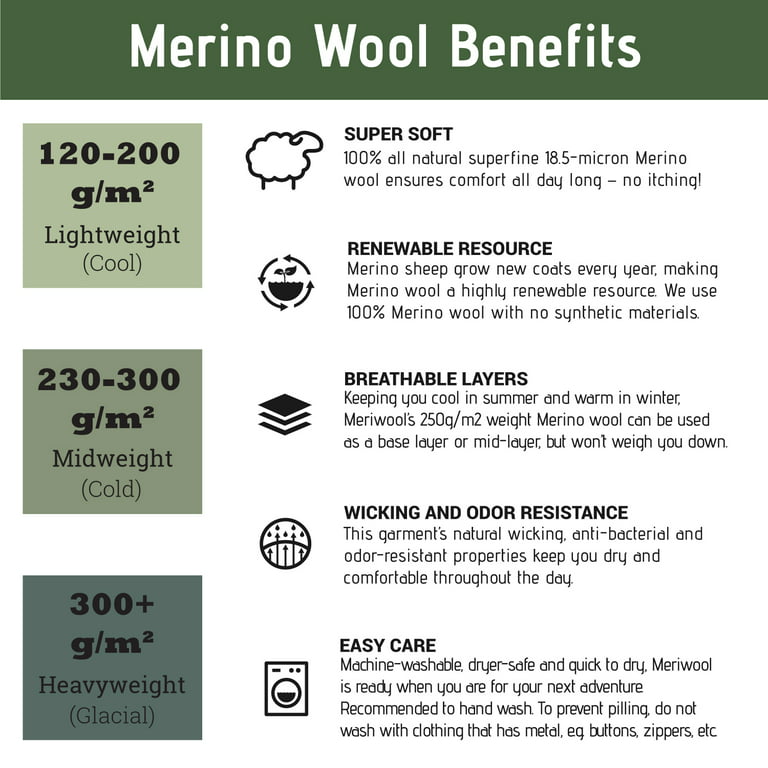 MERIWOOL Men's Merino Wool Midweight Baselayer Crew - Small - Army