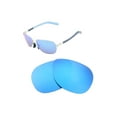 thumbnail image 5 of Walleva Ice Blue Polarized Replacement Lenses for Maui Jim Guardrails Sunglasses, 5 of 5