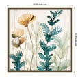 thumbnail image 6 of Amanti Art Botanical Radiance III Framed Canvas Wall Art Print, 6 of 7