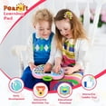 thumbnail image 6 of Toy Gift for 2 3 4 Year Old Girls, Kids Educational Toys for 1-3 Year Olds Toddlers Baby Learning Tablet for 12 18 24 36 Months Girl Boy Laptop for Child Age 2 3 4 Birthday Present Alphabet Game, 6 of 9