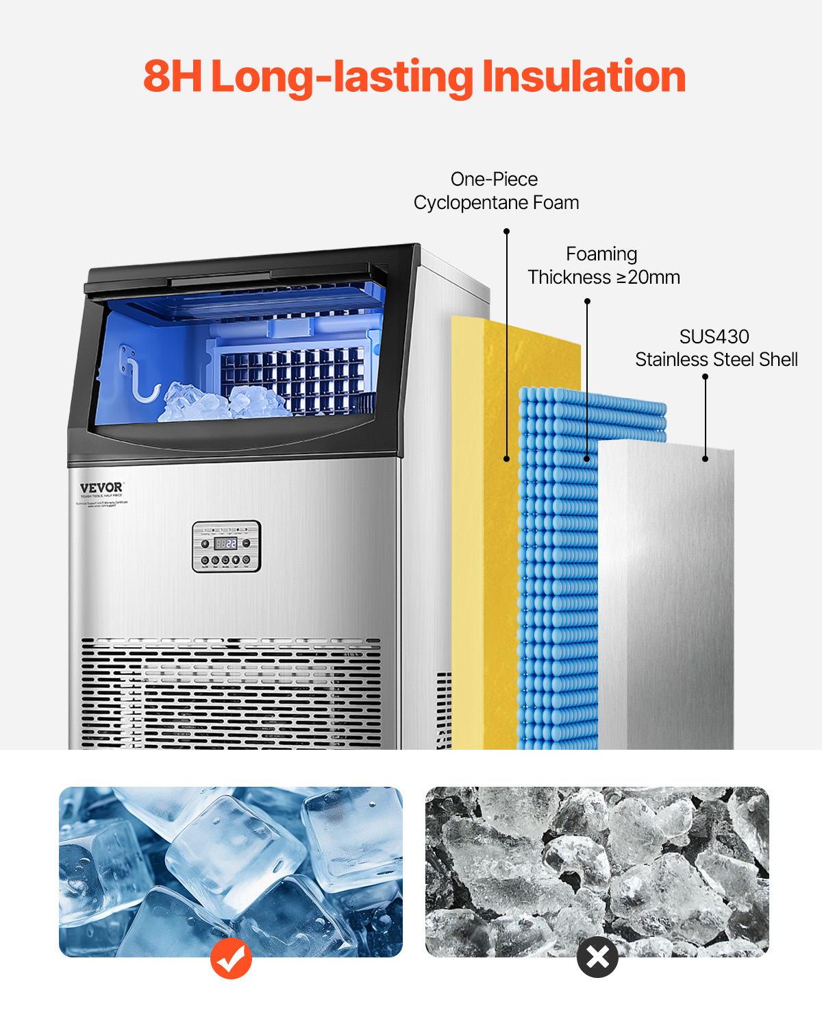 VEVOR Commercial Ice Maker Machine, 90lbs/24H Ice Maker Machine with 33lbs Storage Capacity, 50 Ice Cubes in 15 Minutes, LED Digital Display Freestanding Self-Cleaning