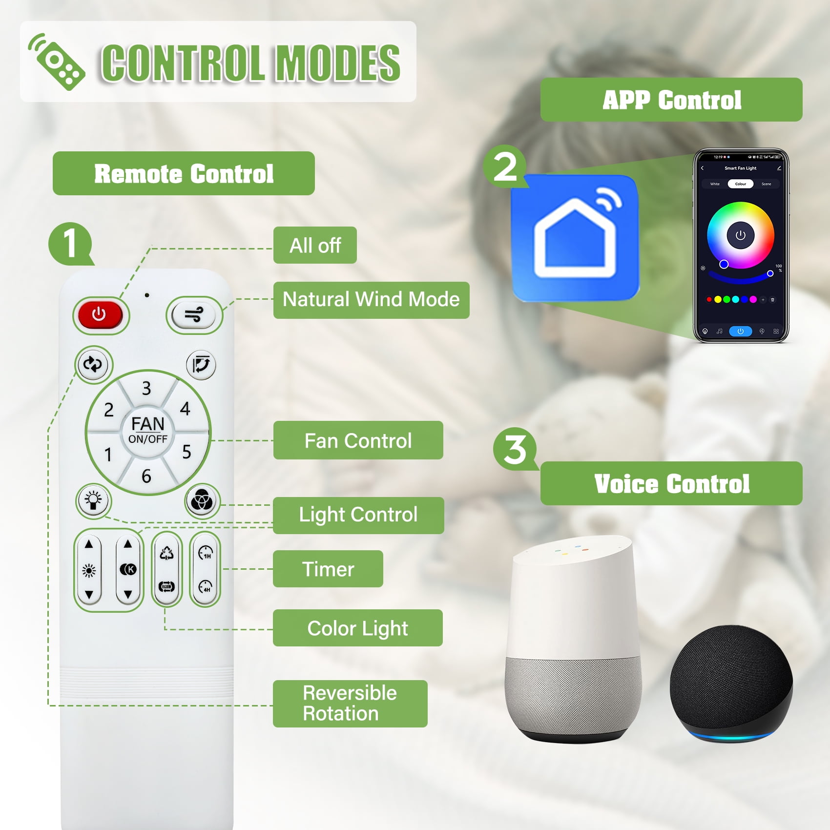 TCFUNDY 16" Smart Ceiling Fan w/ Light, RGB & LED, Smart Control Compatible with Voice Assistant Alexa/Google/Siri, Bladeless Fan w/ 6 Speeds & Reversible, White