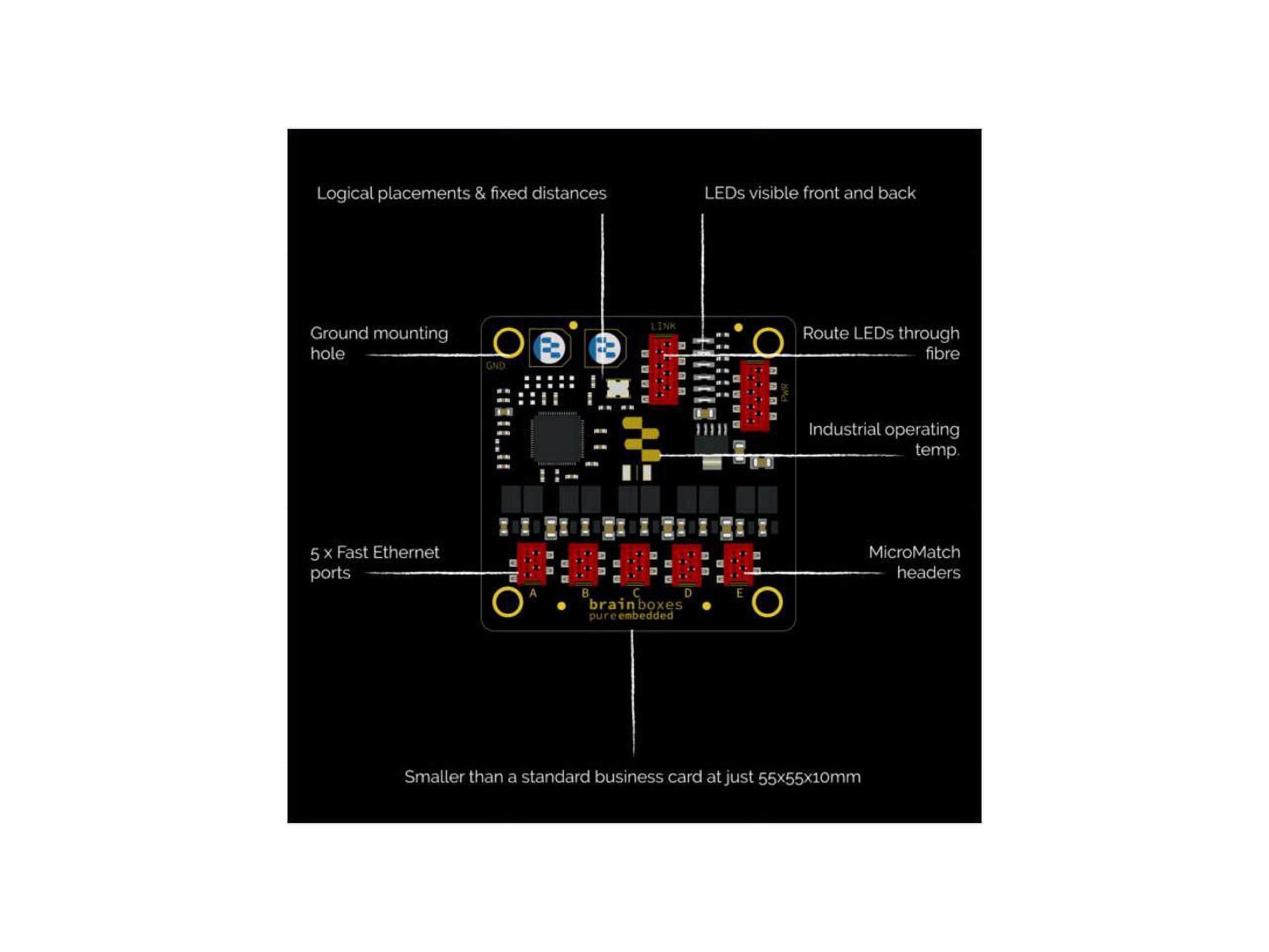 Brainboxes Pure Embedded 10/100 5 Port Industrial Ethernet Switch