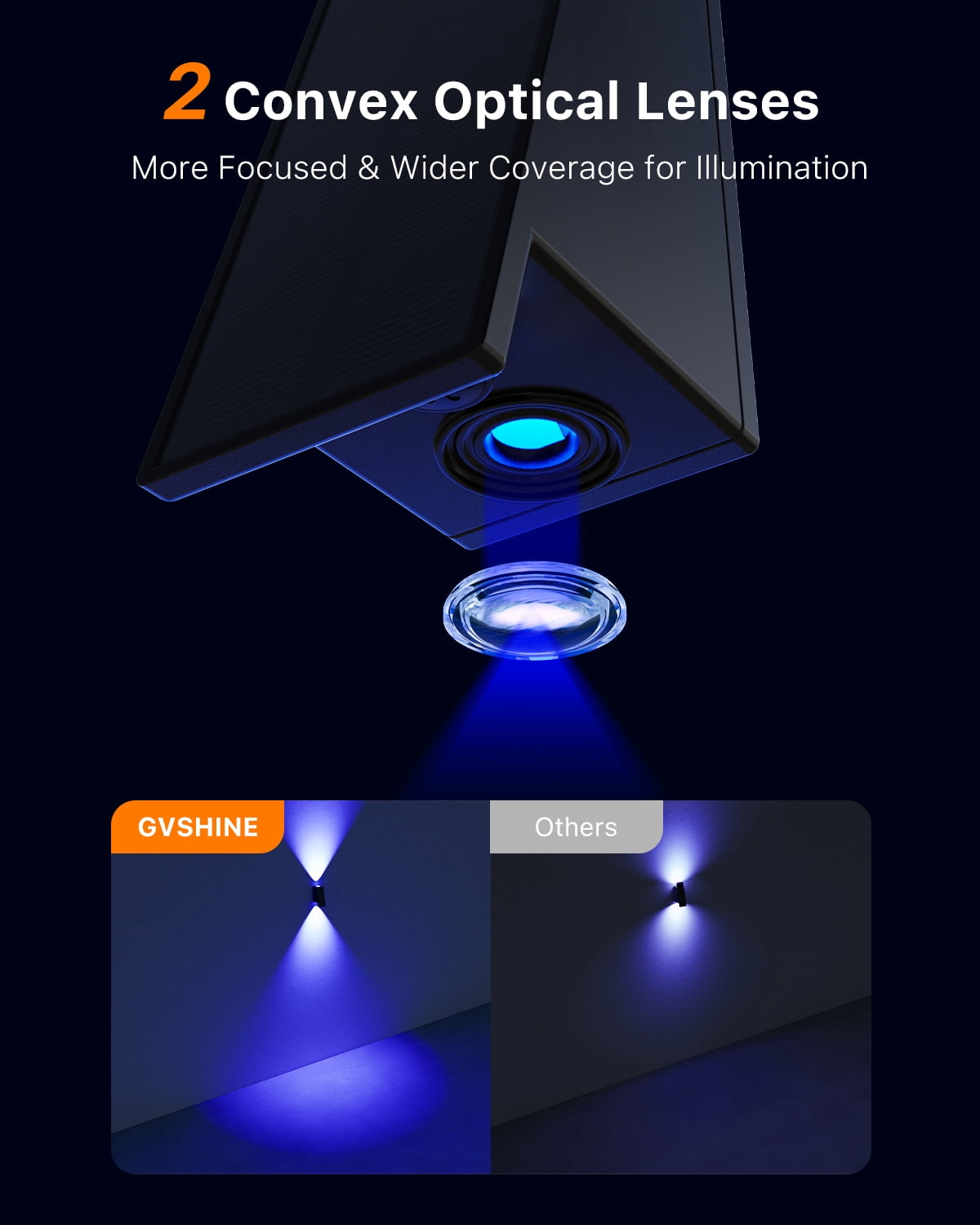 8 Pack Color Changing Solar Powered Fence Lights Outdoor Waterproof Wall Mount LED RGB Ambiance Lamps for Outside Patio, Deck, House, Pool Cage, Garden, Yard Decorative with 8 Colorful Lighting Modes