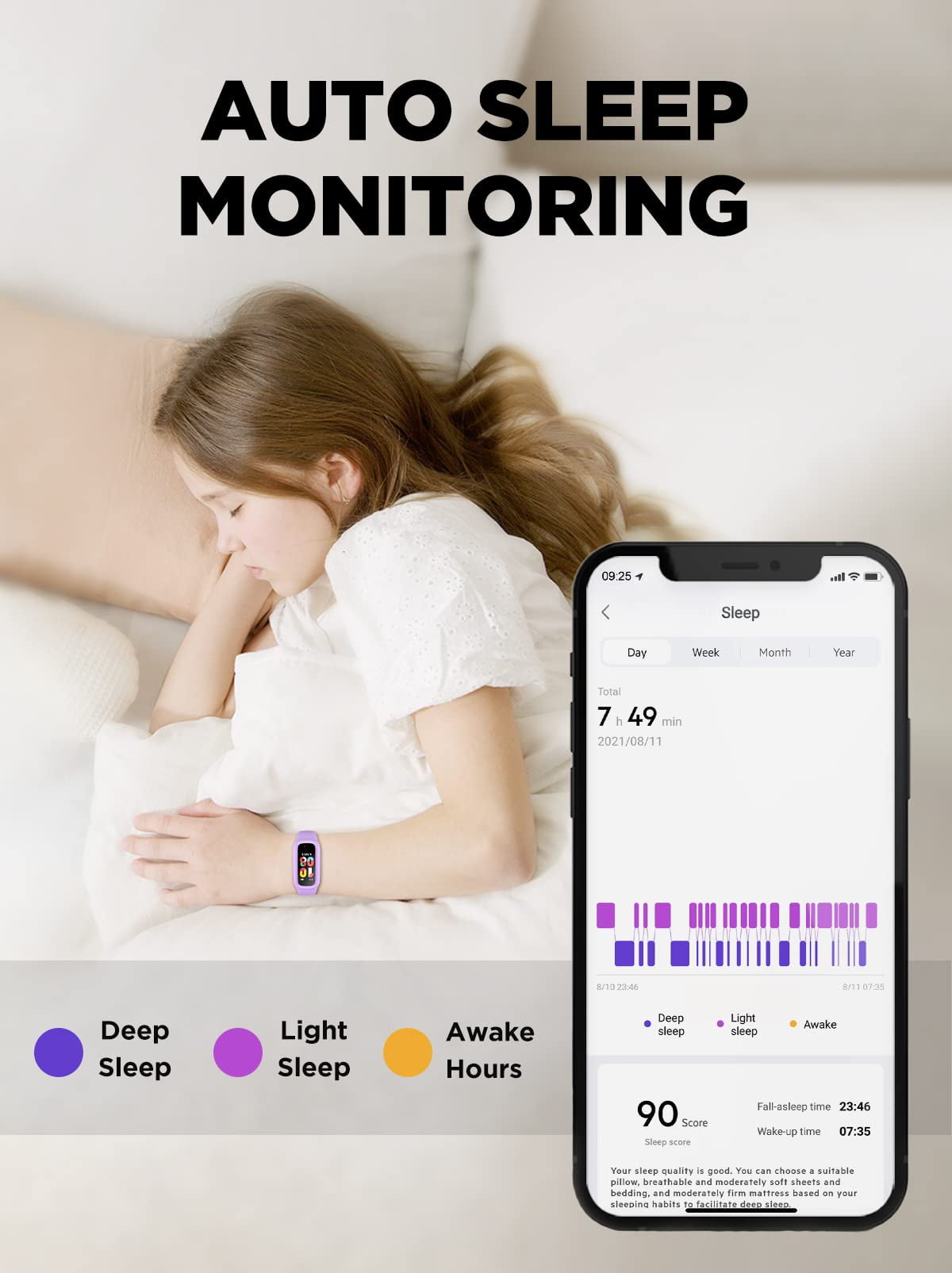 BIGGERFIVE Kids Fitness Tracker, Pedometer, 0.96'' Activity Tracker Watch for Boys Girls, IP68 Waterproof, Lilac