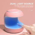thumbnail image 4 of Mini LED Nail Lamp Polish Nail Dryer Curing Lamp USB Nail Light LED Therapy Light Nail Art Tools, 4 of 7