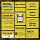 thumbnail image 5 of Para XIAO ESP32C6-2.4 GHz WiFi 6, Bluetooth 5.3 para Zigbee Thread (802.15.4), ESP Rain Maker, IoT, 3 Piezas, 5 of 8