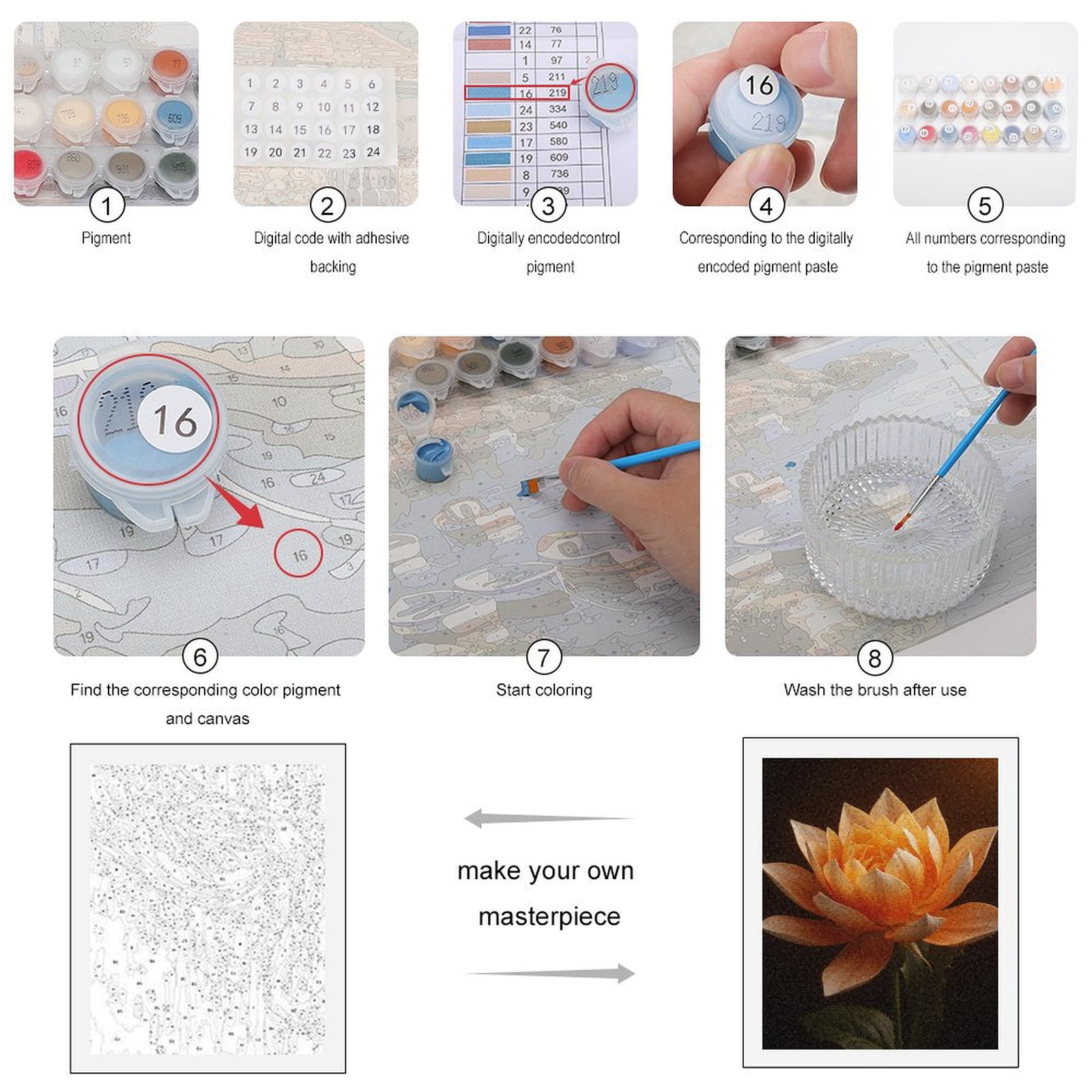 Paint By Numbers Kit for Adults Beginner - DIY Orange Lotus Flower Art Canvas Painting Kits for Adults, Frameless Paint By Number for Adults for Home Wall Decor 16x20 Inch