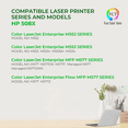 thumbnail image 2 of TCT 508X Toner Cartridge 5 Pack - Premium Compatible Replacement for 508X High Yield, 2 of 6