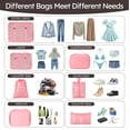 thumbnail image 4 of 20" Carry-on Luggage Set,Hardside Lightweight ABS Suitcase with 7 Pieces Organizer Bags,Rose Gold, 4 of 8