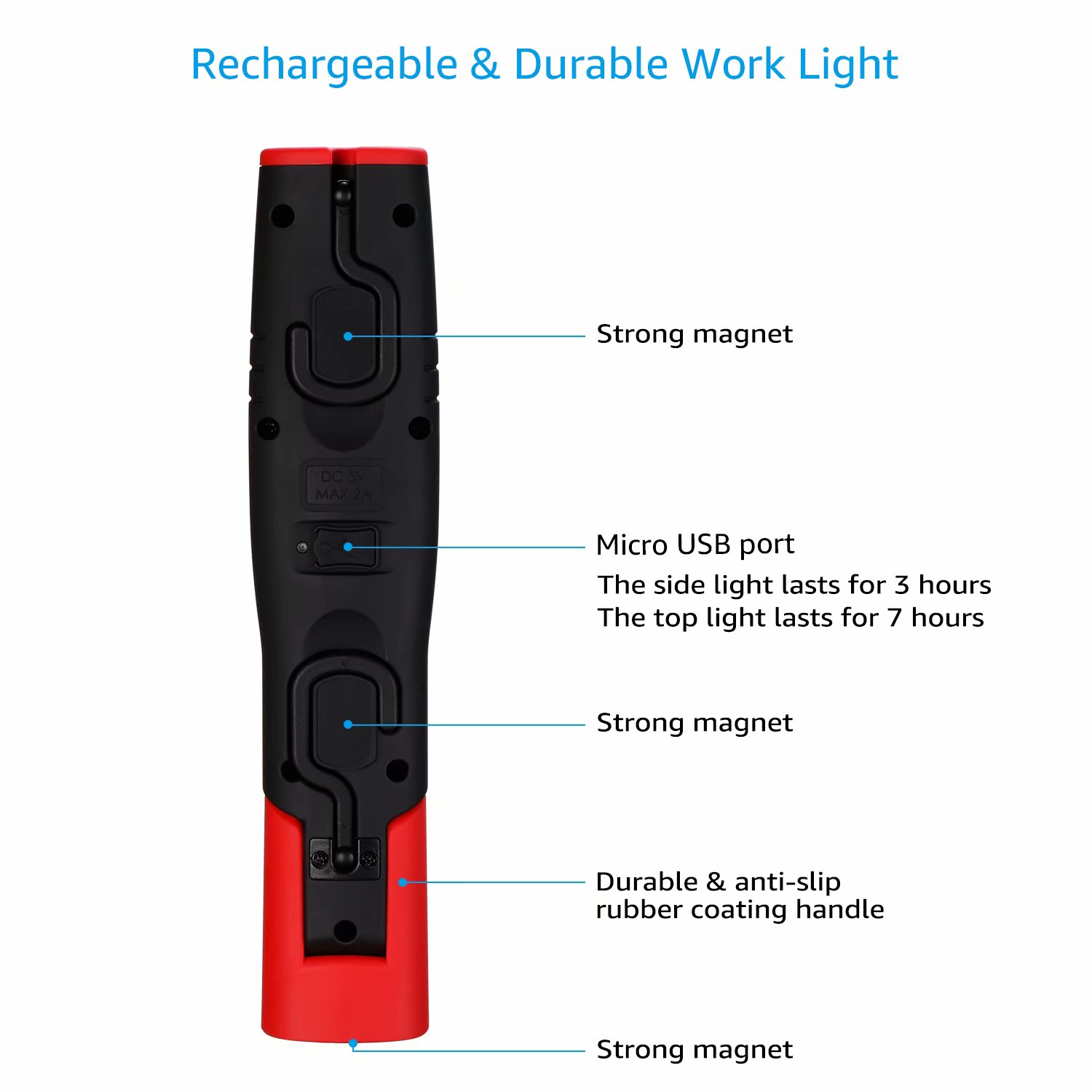 TORCHSTAR Rechargeable LED Work Light, UL-listed Power Supply, USB Charging Port, Dual Magnetic Bases & 360° Rotate Hanging Hooks, Handheld Flashlight, for Camping, Car Repairing, Emergency Lighting - image 4 of 9
