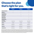 thumbnail image 3 of LIVELY Jitterbug Smart4 Smartphone for Seniors - Cell Phone for Seniors - Not Compatible with Other Wireless Carriers - Must Be Activated with Lively Phone Plan, 3 of 9