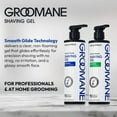 thumbnail image 3 of RED Pro GROOMANE Barber-Grade Shaving Gel for Men, Non-Foaming Clear Aloe Vera Shave Gel, Smooth Razor Glide, Precision Line-Ups, Anti-Irritation, Normal & Sensitive Skin (16.9 Fl.oz, Normal), 3 of 8
