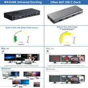 Universal Dock Station, 15-in-1 USB Dock with 100W Charge, HDMI&DP, 10Gbps USB, Gigabit Ethernet
