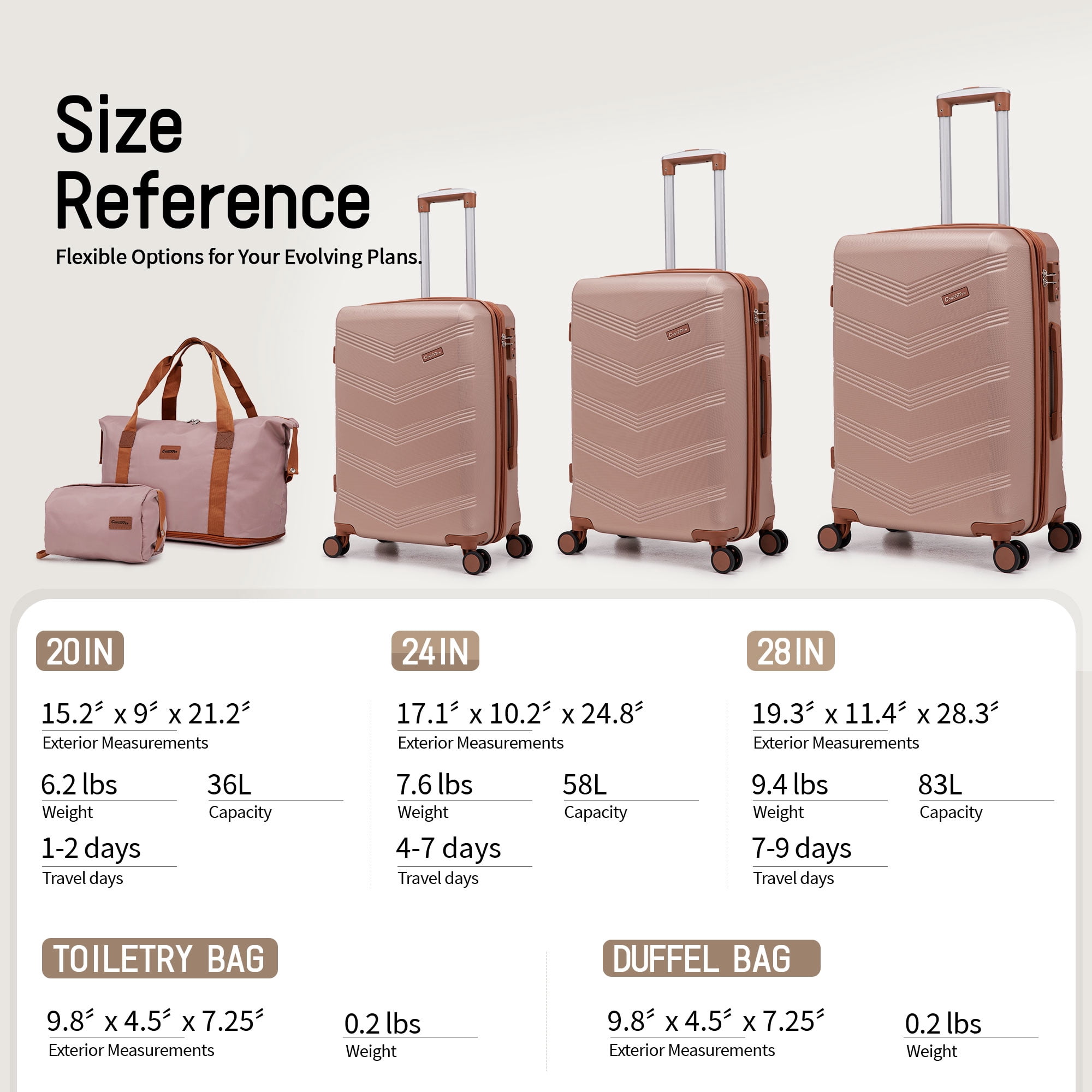 CONCEPZEN 5-Piece Expandable Hardshell Luggage Set with Spinner Wheels TSA Approved Carry On 20-Inch & Checked 24/28-Inch Lightweight Suitcases Suitable for Business and Family Travel