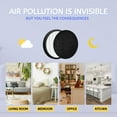 thumbnail image 6 of Nispira Replacement Filter Compatible with Pure Enrichment PureZone Halo Air Purifier Model PEAIRDSK, 2-in-1 True HEPA Filters and Activated Carbon Pre-filters, 1 Pack, 6 of 6