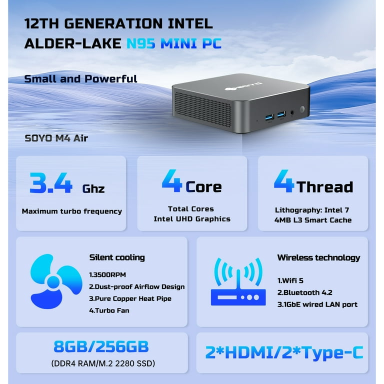 SOYO M4 Air Mini PC, 8GB RAM 256GB SSD, Intel N95(4C/CT, up tp 3.4