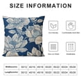 thumbnail image 6 of Nawypu  Floral Lotus Blue Flower 2pcs Pillow Cover,Flower Floral Lotus Blue Pattern Chinese Blossom Lily Cushion Throw Pillow Covers Outdoor Sofa Couch Pillowcase White, 6 of 6