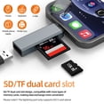 thumbnail image 2 of Lightning to SD Card Reader for Apple MFi Certified for iPhone 14 Pro Micro SD OTG USB 3.0 Adapter Camera TF Memory Storage Flash Drive Transfer Cable Photography Accessories for iPad Connector, 2 of 7
