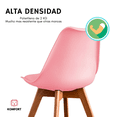 thumbnail image 3 of Set De 4 Sillas De Comedor Eames Modernas Komfort Color Rosa, 3 of 5