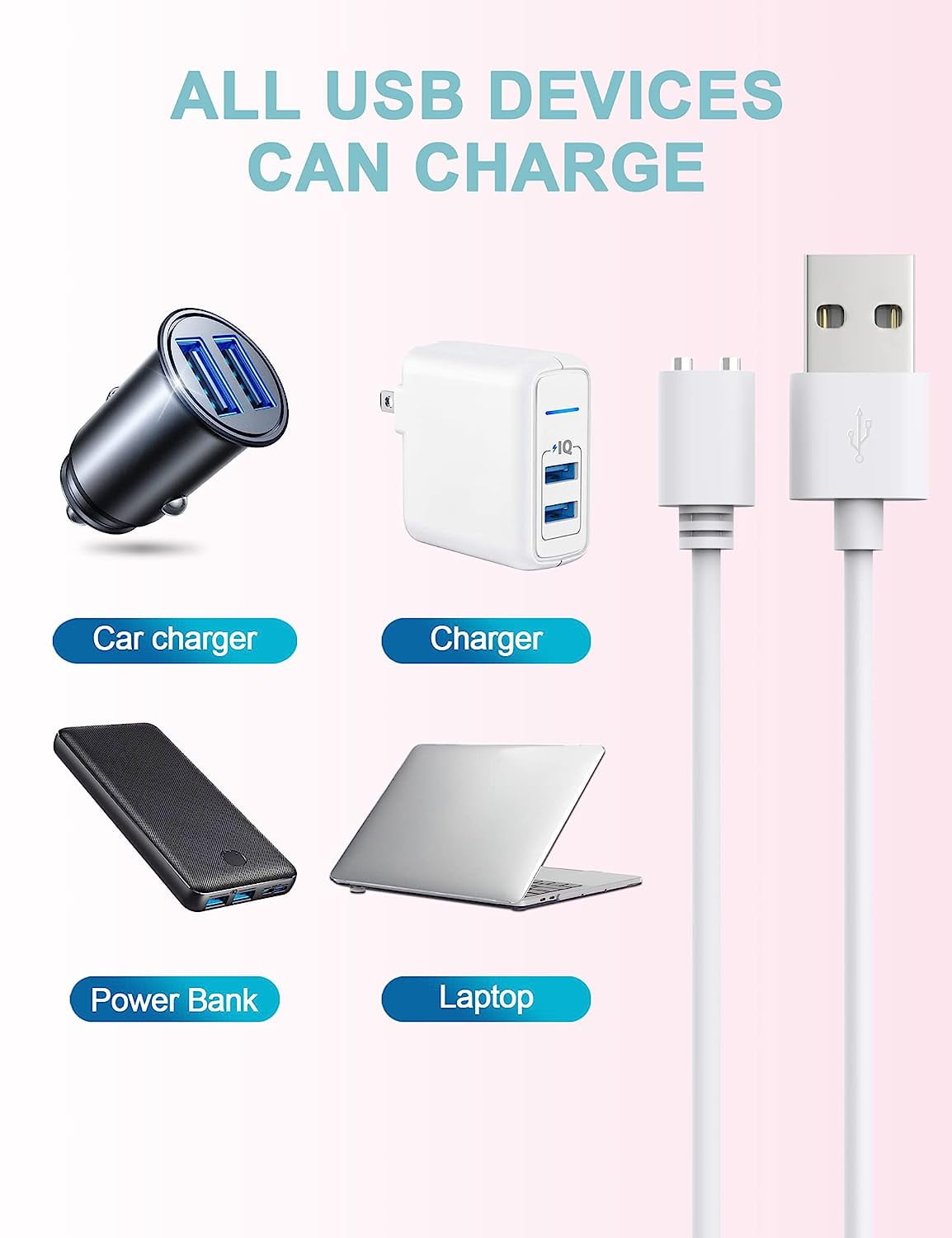 BICMICE 2.7' USB to Magnetic DC Charger Cable, White, Charging Compatibility Durability