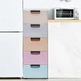 thumbnail image 5 of Plastic Drawer 5-layer Closet Storage Baby Clothes Organizer Plastic Dresser with Drawers Dresser Clothes Drawer Small Kids Dressers for Bedroom Clothes Playroom Furniture Toys, 5 of 9