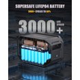 thumbnail image 5 of Vtoman 3096Wh Portable Power Station Bundle with Extra Battery & 400W Solar Panel Included, Up to 3000W Solar Generator for Power Outages, RV, Camping, Emergencies, 5 of 8