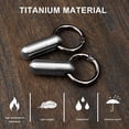 thumbnail image 2 of Keychain Pill Holder,Titanium Small Pill Case Portable Travel Pill Box for Purse, 2 of 5