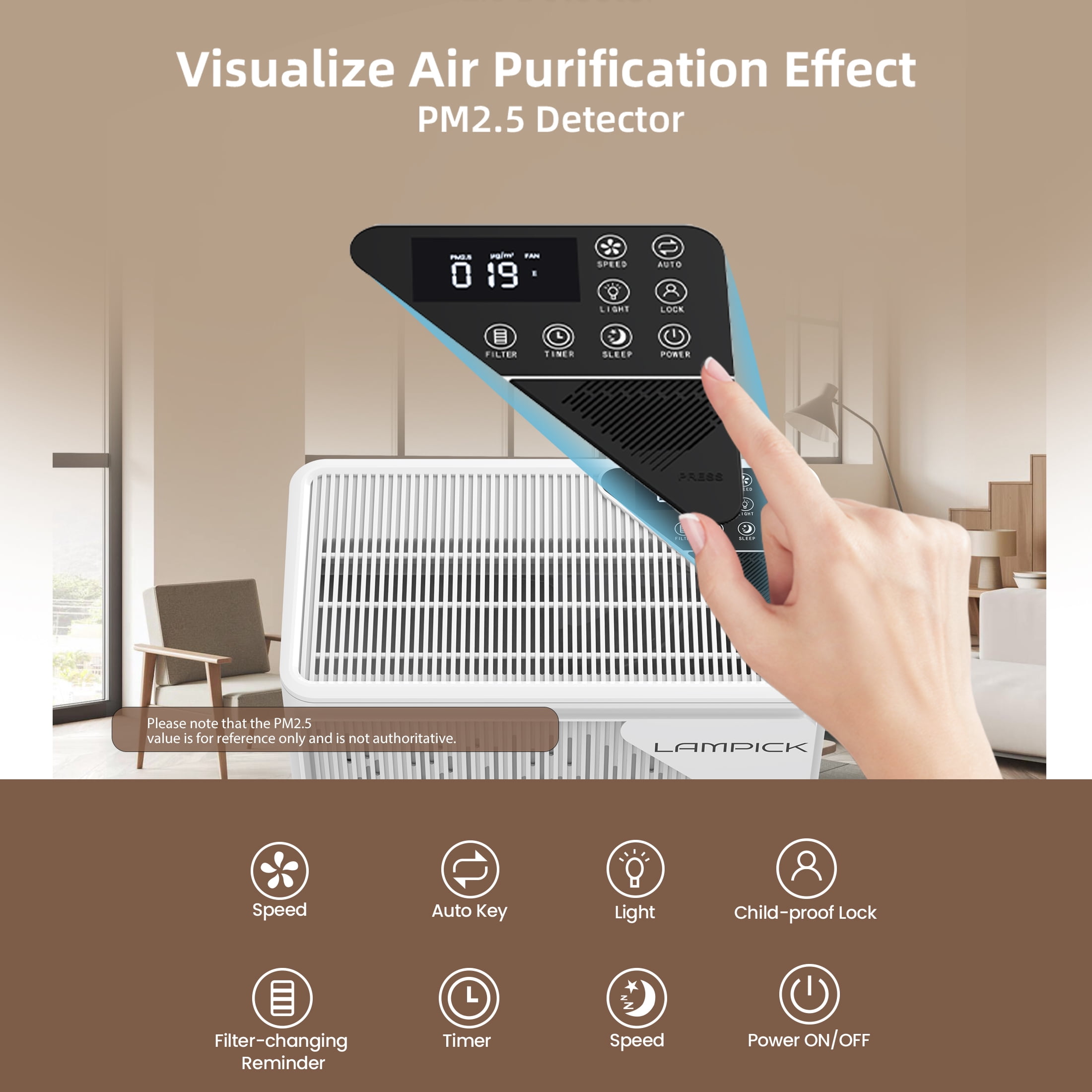 H13 True HEPA Air Purifier for Home Pets with Night Light, Sleep Mode, Fragrance Sponge,Air Purifiers for Large Room Up to 1736 sqft