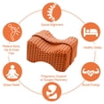 thumbnail image 2 of Almohada ortopédica para rodillas, espuma viscoelástica, soporte para piernas, tela de malla transpirable, 2 of 6