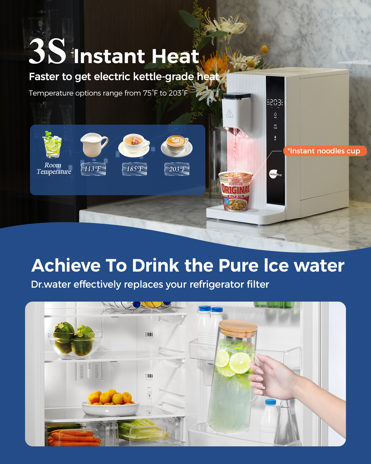 WaterFirst® Dr.Water Countertop Reverse Osmosis System, 3S Instant Heat Portable RO Water Filter, NSF/ANSI 58 Certified, 5 Stages Filtration, No Installation, 4:1 Pure to Drain
