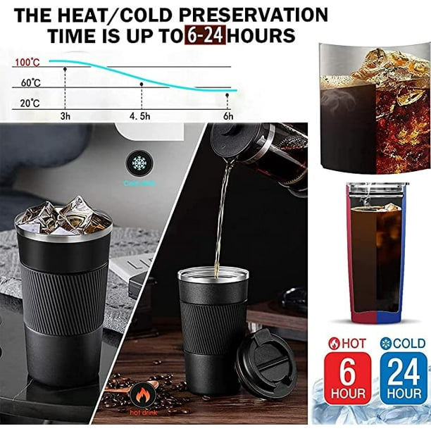 Innovee, Taza De Cerveza Térmica, Con Tapa, De Doble Pared, | Envío Gratis