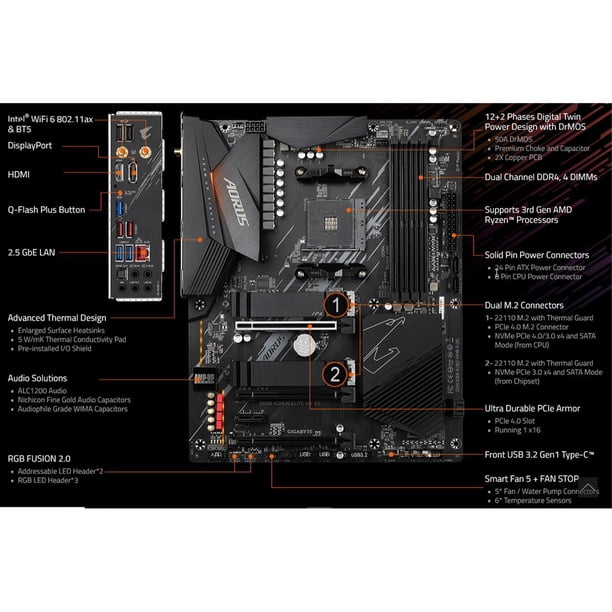 GIGABYTE B550 AORUS ELITE AX V2 AM4 AMD B550 ATX Motherboard with