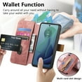 thumbnail image 4 of Compatible with Motorola Moto G 5G (2024) Wallet Case with RFID Blocking Card Holder Fashion PU Leather Contractible Wrist Kickstand Shockproof Anti-fall Flip Phone Case Cover,Pink, 4 of 15